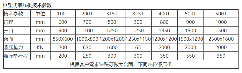 框架式液壓機(jī)參數(shù)