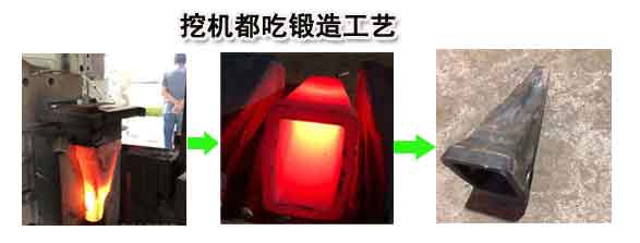 挖機斗齒鍛造成形