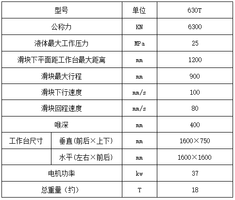 630噸四柱液壓機技術(shù)參數(shù)